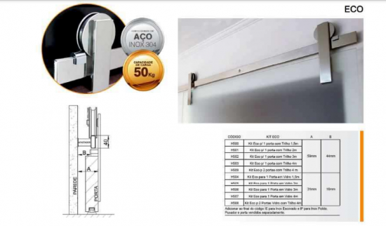 Kit Porta Aparente ECO